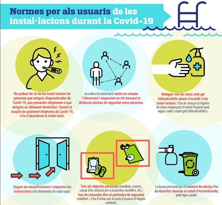 Cartell amb les normes per als usuaris de les piscines